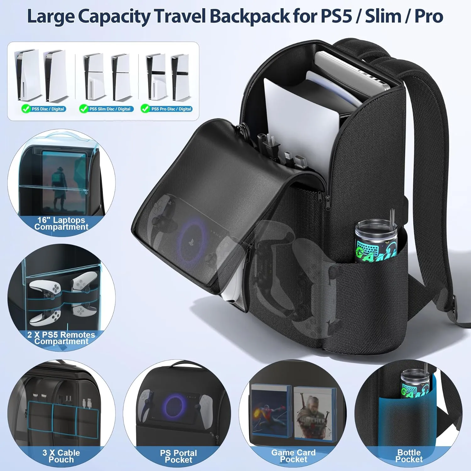 Backpack for PS5/ Slim/ Pro Console, Full Protection PS5 Carrying Case Travel Bag, Large Capacity PS5 Storage Bag for Dual Controllers, PS Portal, Laptop, Game Cards, Backpack with 3 Cable Pouch,Black