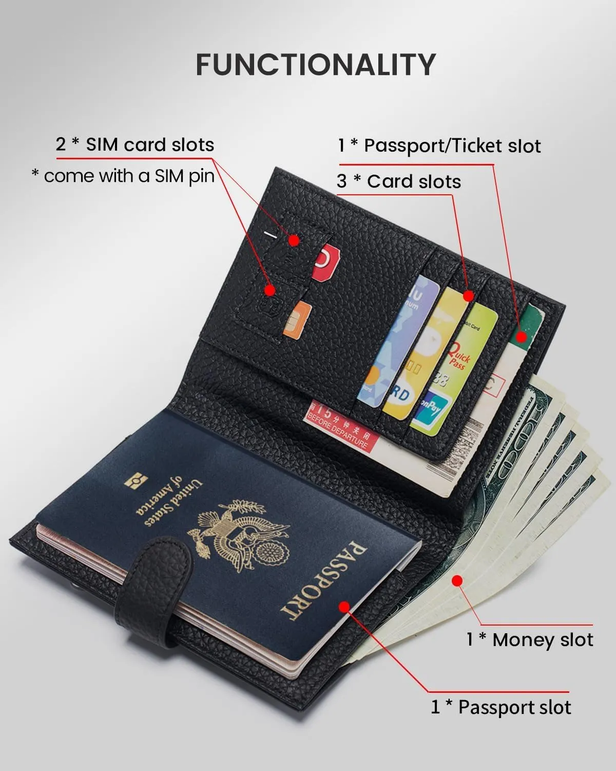 RFID Slim Passport Holder for Man & Women, Compact Leather Passport Wallet with Card Holders SIM Slots, Zippered Coins Pocket and Cash Holder Travel Passport Cover Case, Black