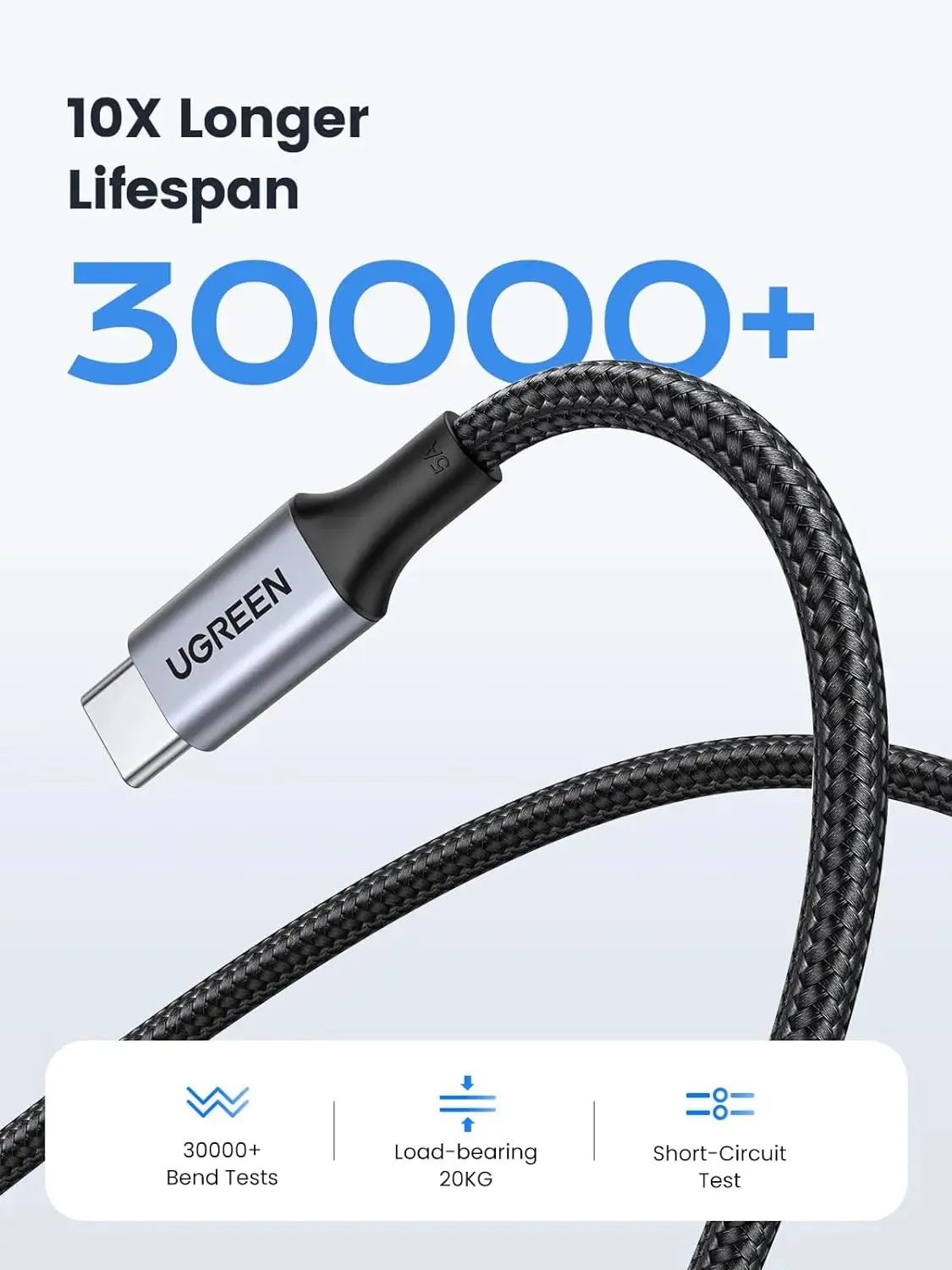 UGREEN 3M USB C to USB C Cable 100W Fast Charge USB C 2.0 5A PD Nylon Braided Compatible for MacBook Pro 2021 iPad Pro Samsung Galaxy S21 S20 Note 20 Dell XPS Pixel (90120)